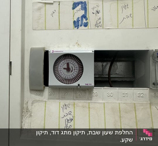 לוח חשמל עם מפסקים ושעון טיימר